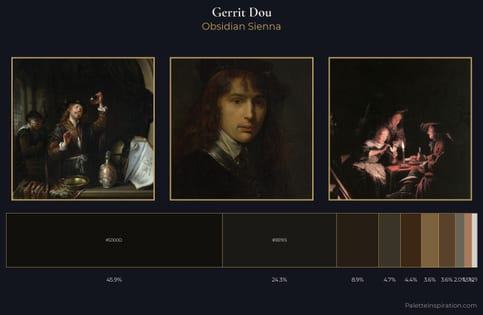 Gerrit Dou Palette 11