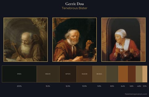 Gerrit Dou Palette 12 - Tenebrous Bister