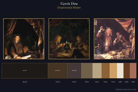 Gerrit Dou Master Palette