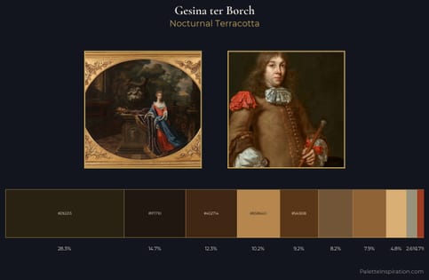 Gesina ter Borch Palette 3 - Nocturnal Terracotta