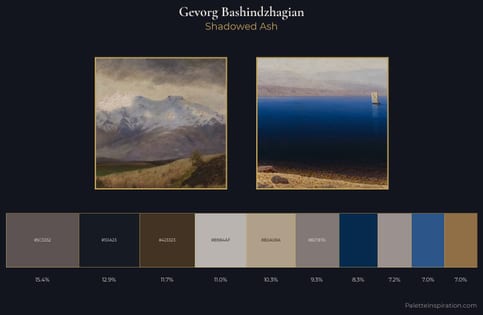 Gevorg Bashindzhagian Palette 3