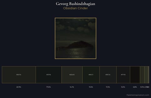 Gevorg Bashindzhagian Palette 4 - Obsidian Cinder