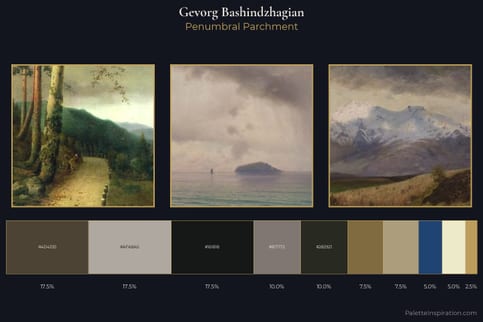 Gevorg Bashindzhagian Master Palette