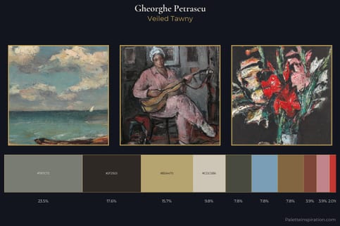 Gheorghe Petrascu Master Palette