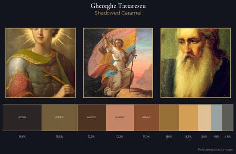 Gheorghe Tattarescu Palette 6 - Shadowed Caramel
