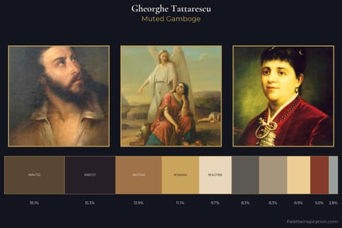 Gheorghe Tattarescu Master Palette