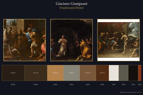 Giacinto Gimignani Master Palette