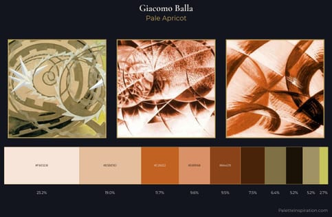 Giacomo Balla Palette 2