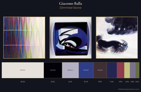 Giacomo Balla Palette 7