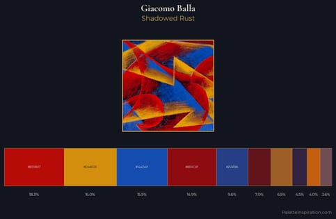 Giacomo Balla Palette 8
