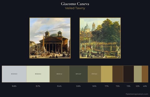 Giacomo Caneva Palette 2 - Veiled Tawny