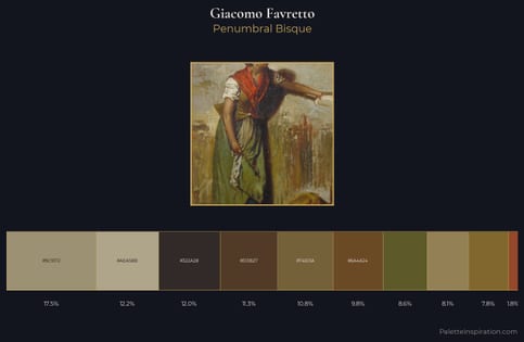 Giacomo Favretto Palette 6