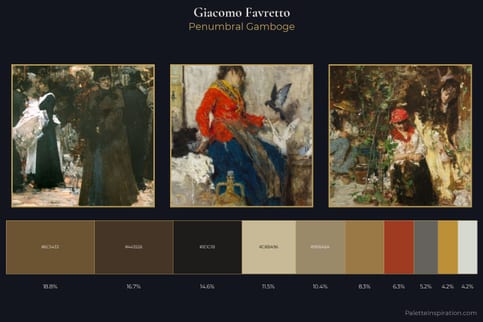 Giacomo Favretto Master Palette