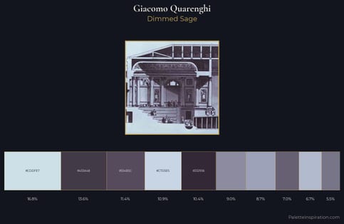 Giacomo Quarenghi Palette 4