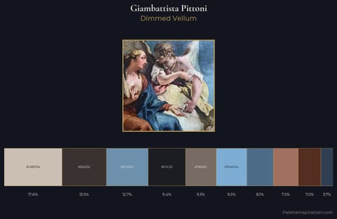 Giambattista Pittoni Palette 2