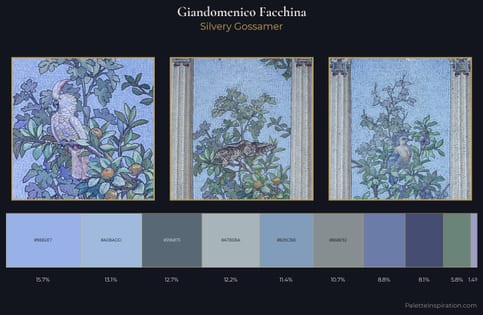 Giandomenico Facchina Palette 1