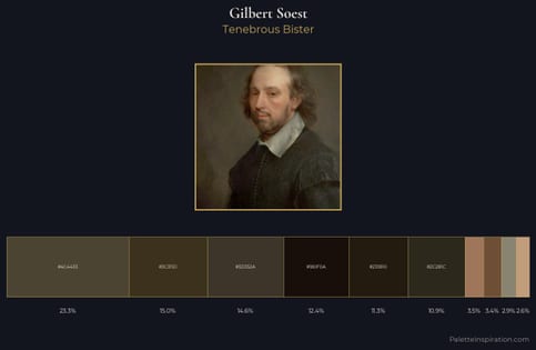 Gilbert Soest Palette 4 - Tenebrous Bister