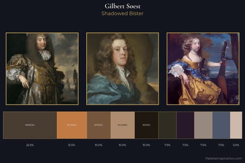 Gilbert Soest Master Palette - Shadowed Bister