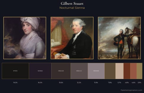 Gilbert Stuart Palette 8