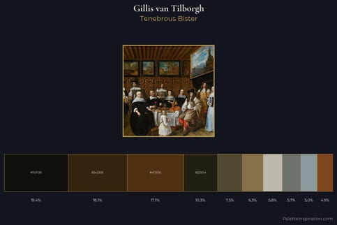 Gillis van Tilborgh Master Palette - Tenebrous Bister