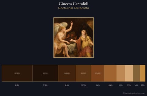 Ginevra Cantofoli Palette 2 - Nocturnal Terracotta