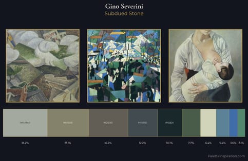 Gino Severini Palette 5