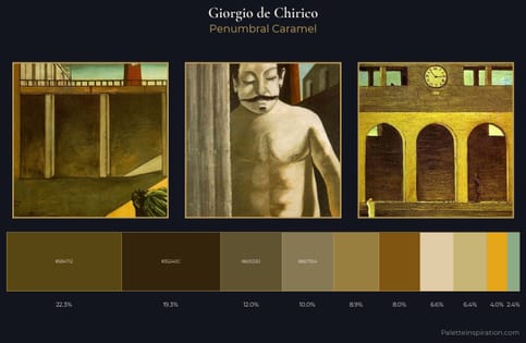 Giorgio de Chirico Palette 2 - Penumbral Caramel