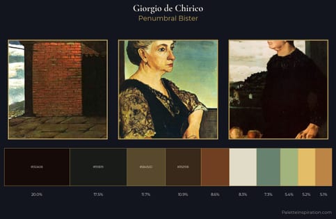 Giorgio de Chirico Palette 4 - Penumbral Bister