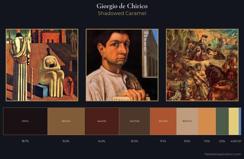 Giorgio de Chirico Palette 5 - Shadowed Caramel