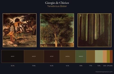 Giorgio de Chirico Palette 9 - Tenebrous Bister