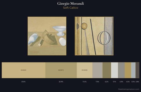 Giorgio Morandi Palette 1