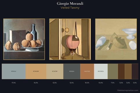 Giorgio Morandi Master Palette
