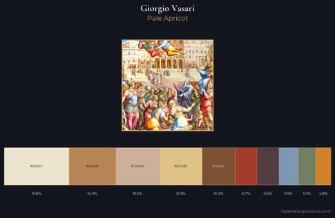 Giorgio Vasari Palette 1