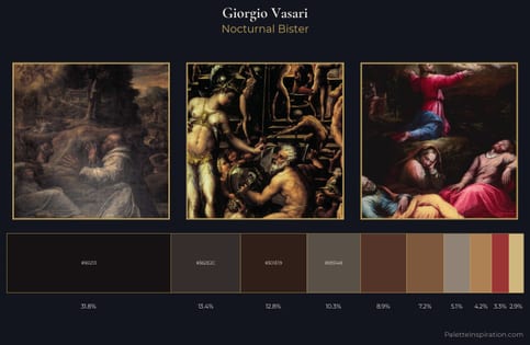 Giorgio Vasari Palette 9