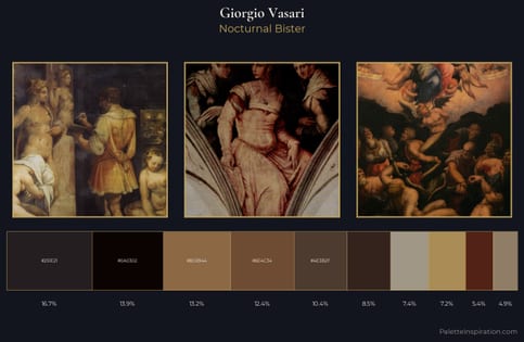 Giorgio Vasari Palette 10 - Nocturnal Bister