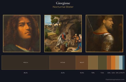 Giorgione Palette 7 - Nocturnal Bister