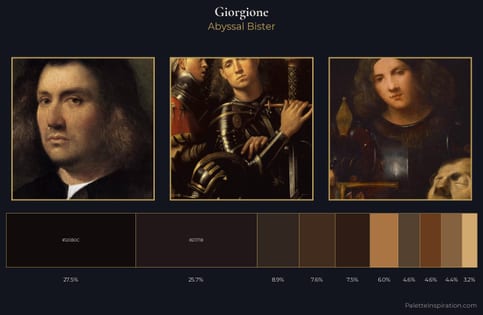 Giorgione Palette 9