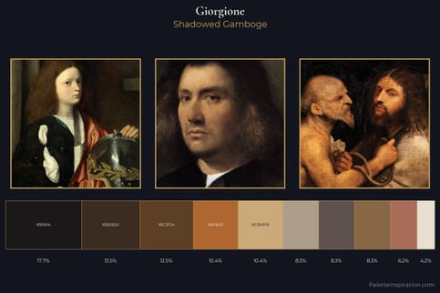 Giorgione Master Palette