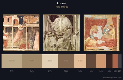 Giotto Palette 2 - Pale Topaz