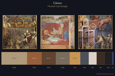 Giotto Master Palette