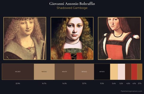 Giovanni Antonio Boltraffio Palette 1 - Shadowed Gamboge