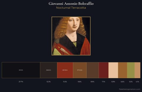 Giovanni Antonio Boltraffio Palette 4 - Nocturnal Terracotta