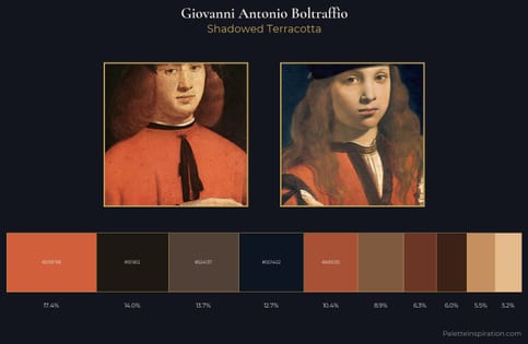 Giovanni Antonio Boltraffio Palette 5 - Shadowed Terracotta