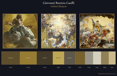 Giovanni Battista Gaulli Palette 1