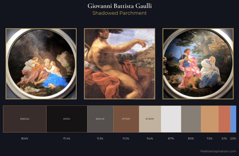 Giovanni Battista Gaulli Palette 2 - Shadowed Parchment