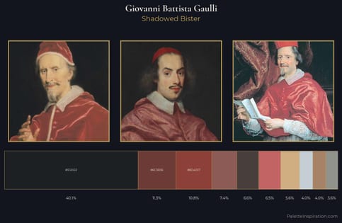 Giovanni Battista Gaulli Palette 4 - Shadowed Bister