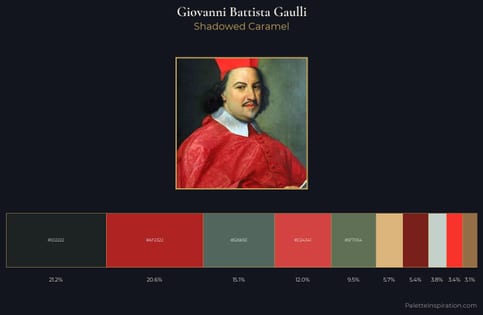 Giovanni Battista Gaulli Palette 5 - Shadowed Caramel