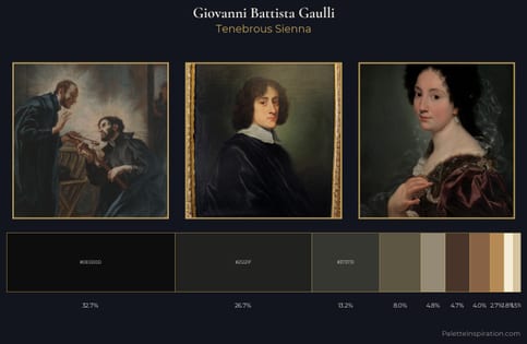 Giovanni Battista Gaulli Palette 6 - Tenebrous Sienna