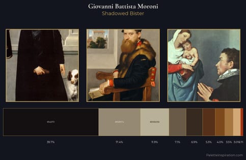 Giovanni Battista Moroni Palette 5 - Shadowed Bister