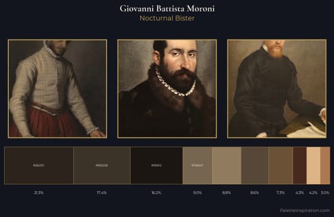 Giovanni Battista Moroni Palette 6 - Nocturnal Bister
